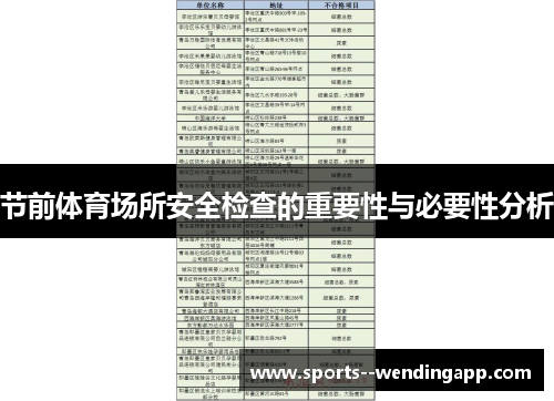 节前体育场所安全检查的重要性与必要性分析