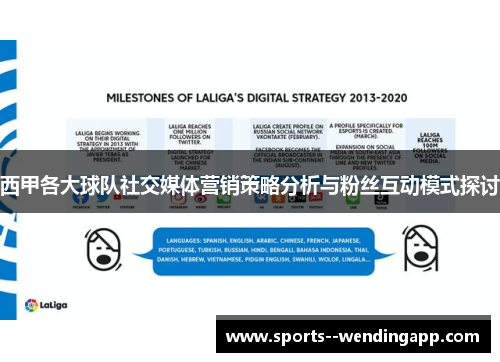西甲各大球队社交媒体营销策略分析与粉丝互动模式探讨