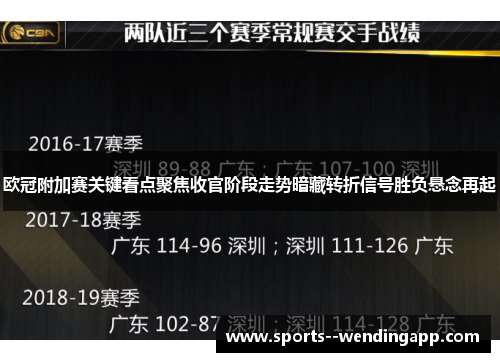 欧冠附加赛关键看点聚焦收官阶段走势暗藏转折信号胜负悬念再起