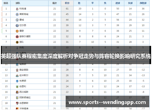 英超强队赛程密集度深度解析对争冠走势与阵容轮换影响研究系统