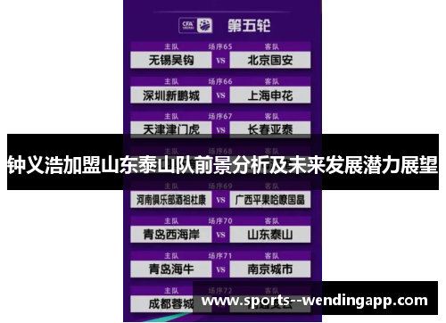 钟义浩加盟山东泰山队前景分析及未来发展潜力展望