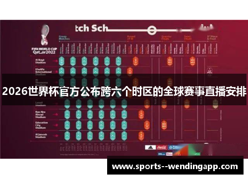 2026世界杯官方公布跨六个时区的全球赛事直播安排