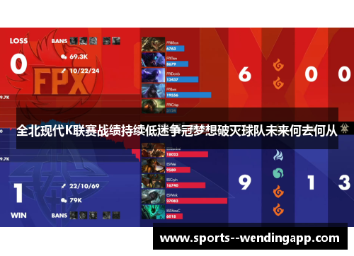 全北现代K联赛战绩持续低迷争冠梦想破灭球队未来何去何从