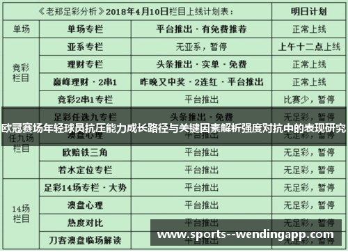 欧冠赛场年轻球员抗压能力成长路径与关键因素解析强度对抗中的表现研究