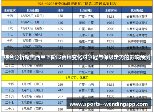 综合分析聚焦西甲下阶段赛程变化对争冠与保级走势的影响预测